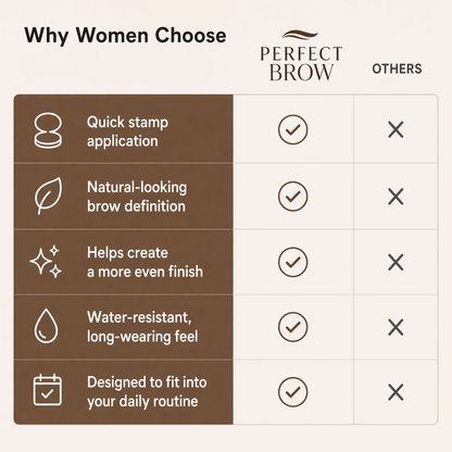 Perfect Brow | Stamp for Perfect Eyebrows