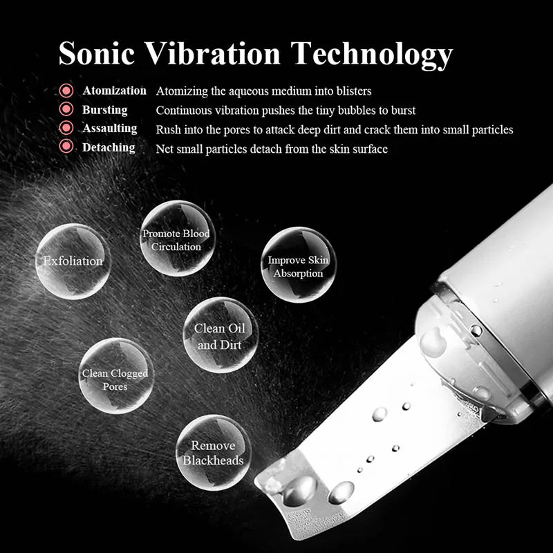 DermaWave™ | Ultrasonic Skin Scrubber with Vibration for the Face