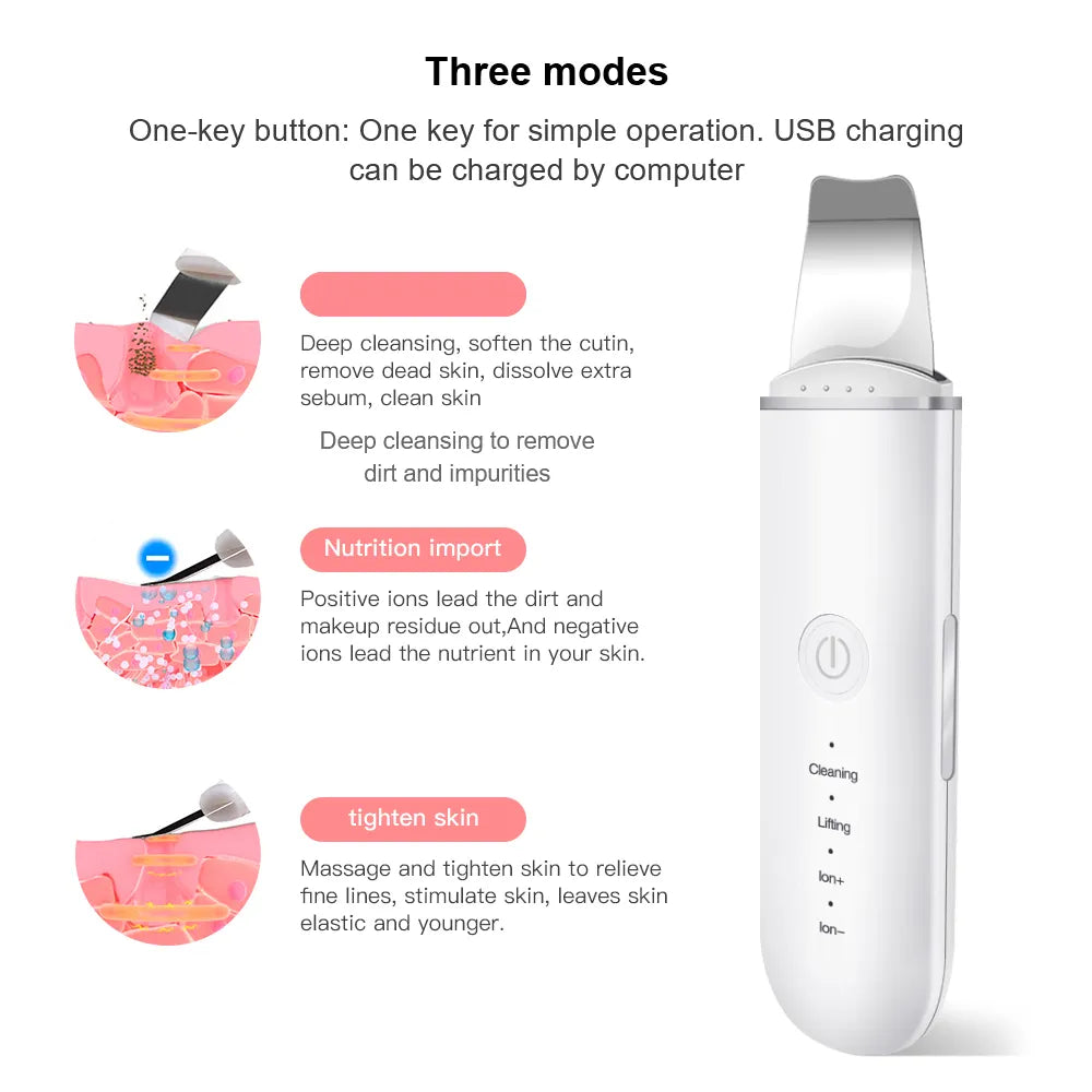 DermaWave™ | Ultrasonic Skin Scrubber with Vibration for the Face