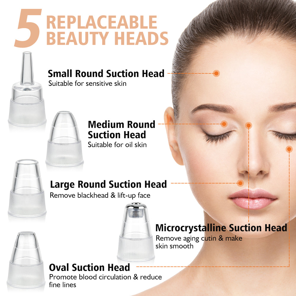 PurePore™ | Electric Facial Pore Vacuum