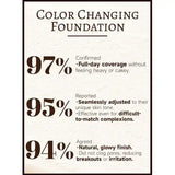 MagicTone™ | 4 in 1 Color Changing Foundation SPF 50