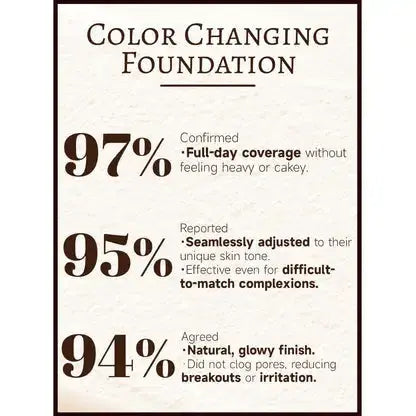 MagicTone™ | 4 in 1 Color Changing Foundation SPF 50