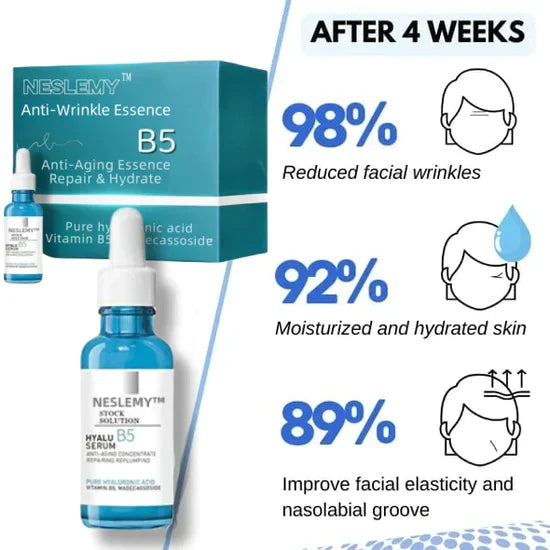 DermaTox | Clostridium botulinum Face Serum