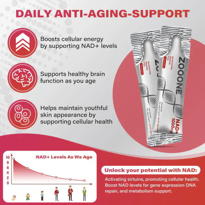 ZOOONE NR1000 | Berry-flavoured drink mix with NAD+ to combat ageing