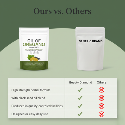 Oregano & Black Cumin Oil Capsules | Everyday Supplement