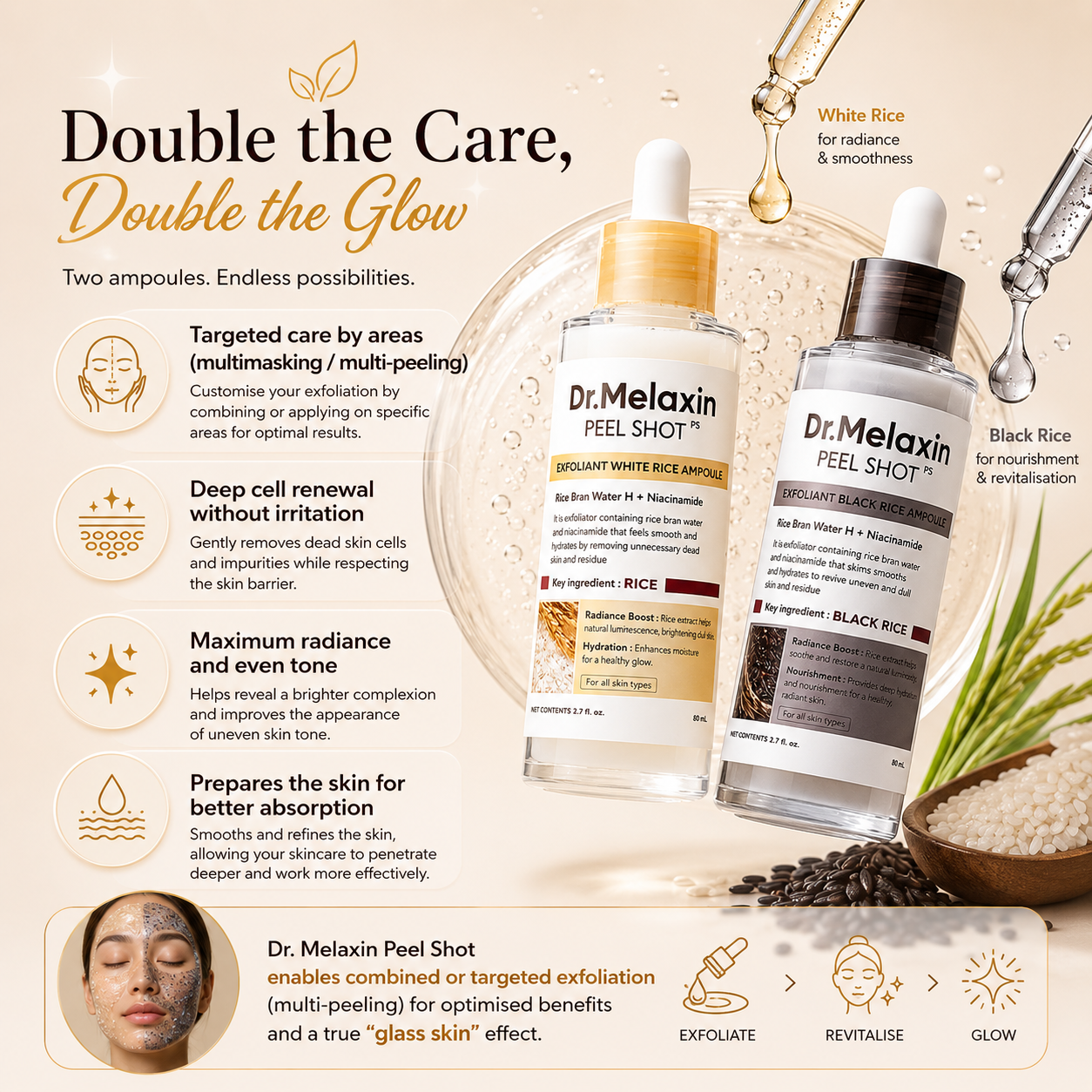 Dr. Melaxin Peel Shot Glow | Rice Exfoliating Facial Ampoule