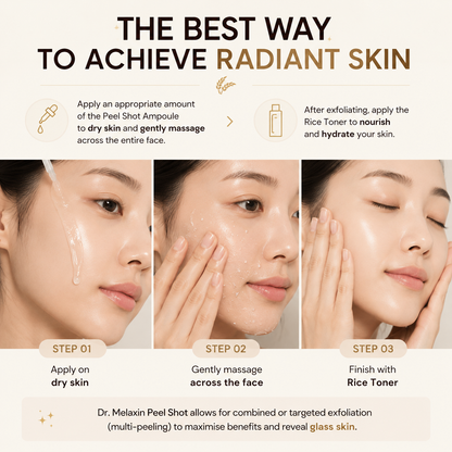 Dr. Melaxin Peel Shot Glow | Rice Exfoliating Facial Ampoule
