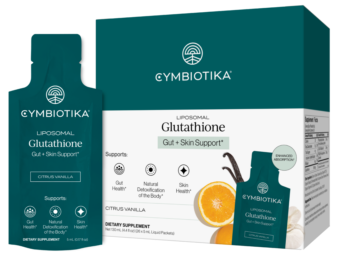 Cymbiotika — supplement