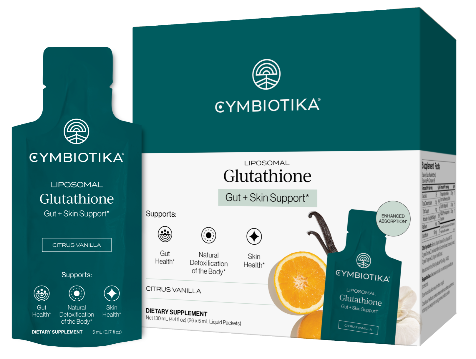 Cymbiotika — supplement